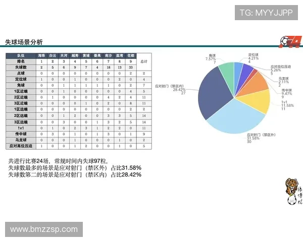 足球明星市场价值评估方法研究与实证分析